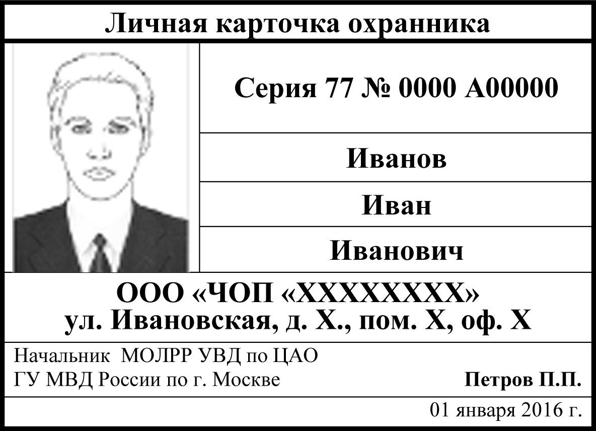 Описание личной карточки охранника ЧОП и ЧОО